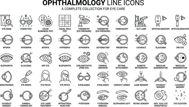 Ophthalmology Line Icons: Eye Care Vision Medical