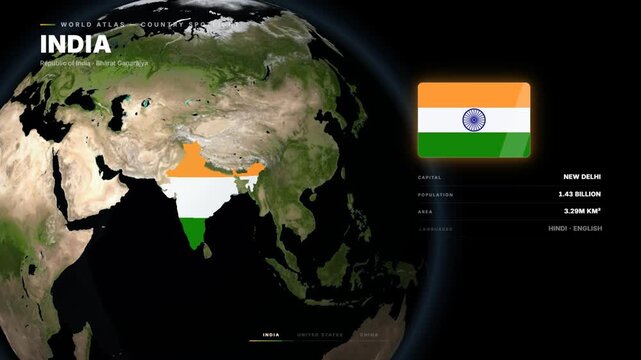 Realistic Earth globe rotating through world country profiles with national flags and data panels