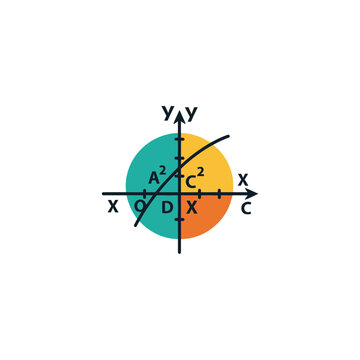 Mathematical Graph with Colored Sections.