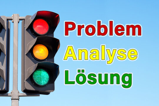 Das Bild illustriert einen strukturierten Prozess zur Bew&auml;ltigung von Herausforderungen, Problem, Analyse und L&ouml;sung