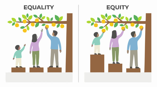 People of different heights stand on boxes to pick fruit from a tree representing equality and equity.