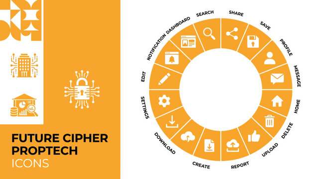 Proptech Icons: Future Cipher Technology
