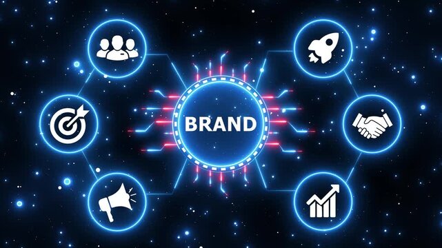 Brand marketing success concept animation with business icons.