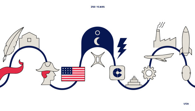 Minimalist infographic timeline with icons on a curved path
