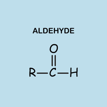 Pastel organic chemistry infographic featuring the aldehyde functional group structure. Educational science poster for students, classrooms, chemistry learning, and academic resources.