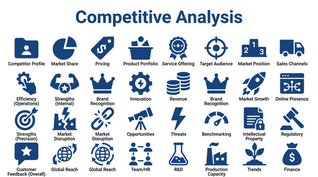 Competitive Analysis Icons Representing Business Strategy and Market Research