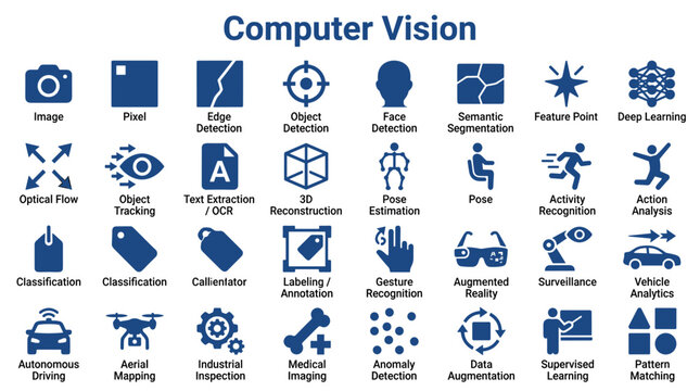 Computer Vision Technology Icons and Concepts for Artificial Intelligence and Machine Learning Applications