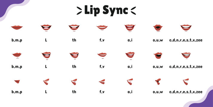 
Cartoon Mouth Animation Lip Sync Set for Pronunciation Talking and Emotions. Cartoon Lip Sync Set for animation. Mouth Animations Set. Cartoon Mouth Animation Set. Lip Sync Side, Front View Set. 