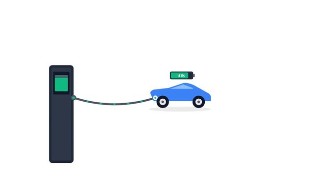 Electric car charging at the charging station to 100 percent animation.