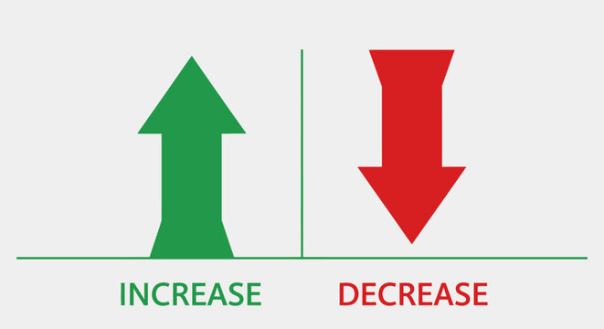 Green arrow pointing up for increase and red arrow pointing down for decrease.