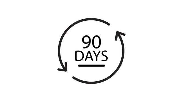 90-day cycle animation, minimalist ninety-day trial period, and subscription loop on a white background