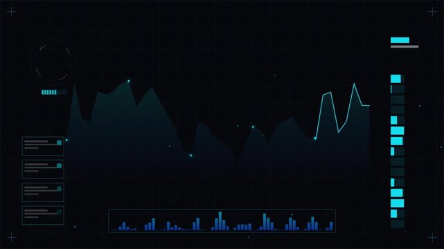 Business user interface showing digital stock market graph with fluctuating indicators, financial data visualization dashboard 4k video