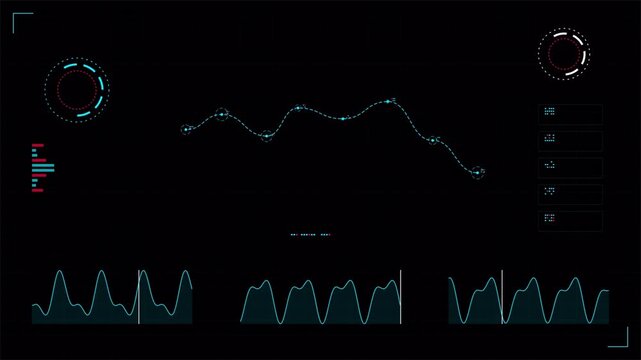 Business user interface showing stock market graph charts and indicators, digital financial dashboard for economic trends 4k video