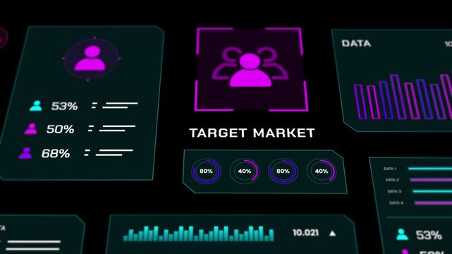 Technical business interface focusing on media campaign target market parameters and economic growth stats.
