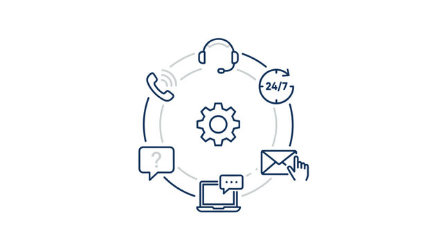Customer service technical support concept with icons representing headset, phone, email, chat and 24 7 help.