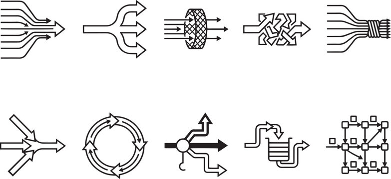 Linear flow charts for data consolidation division filtering and cyclical network infrastructure development