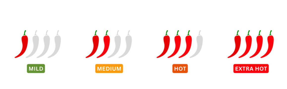 Chili Pepper Heat Levels: A graphic illustration displaying four distinct levels of chili pepper heat, ranging from mild to extra hot, indicated by colored peppers and text labels.