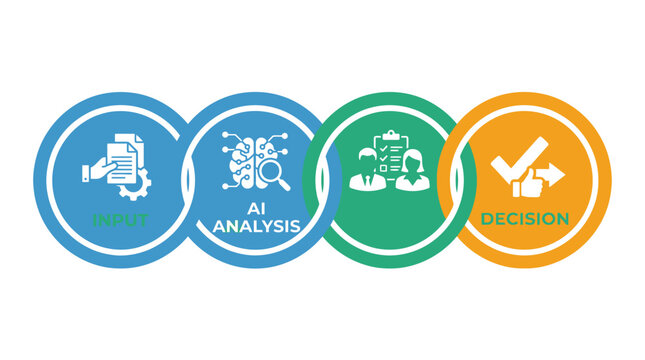 Business icons, workflow management, AI analysis, decision making, vector graphics isolated on White Background ai