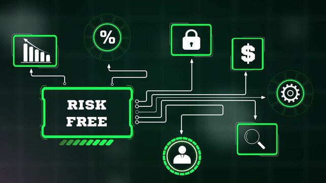 Risk free investment index tracking certified sovereign asset portfolio metrics, perfect asset for low hazard financial advisory seminars