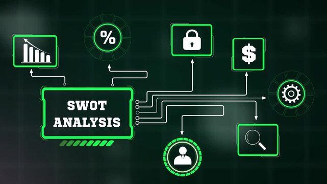 Swot analysis matrix tracking internal corporate capabilities against global market variables, perfect for executive management strategic planning sessions