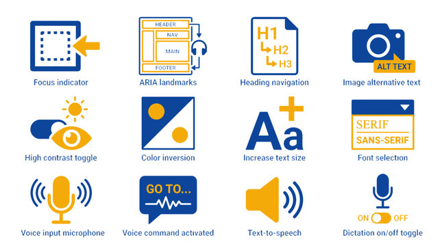 Web Accessibility Icons Set for Inclusive User Interface Design and Digital Content Optimization for Improved User Experience