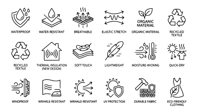 Fabric properties icon set with waterproof breathable elastic and organic textile symbols