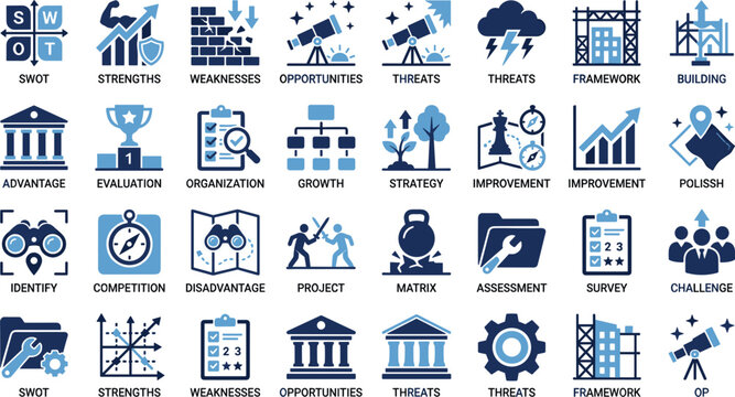 Business strategy and SWOT analysis matrix vector icon set for corporate planning marketing evaluation growth