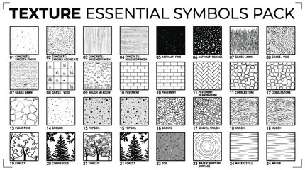 Texture Symbols Pack Featuring Concrete Asphalt Grass Pavement Cobblestone and Soil vector illustration © Kosain