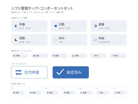 Shift schedule chip set vector editable flat labels early day late night shift off paid leave approved stickers japanese workplace