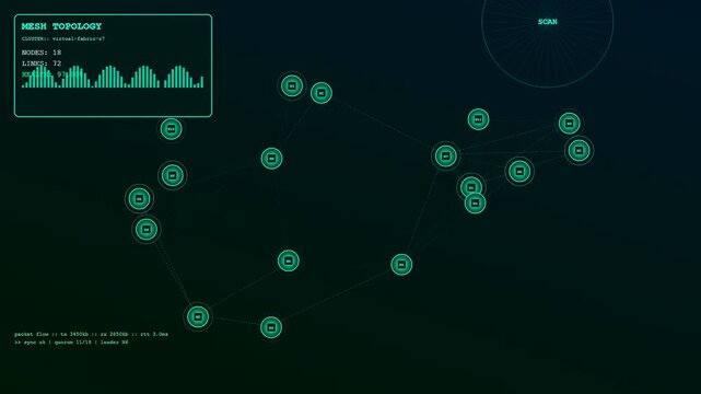 Digital infrastructure code scripting visualizes active network nodes connected by glowing lines within a dark interface showing cyclical wave patterns for systemic analysis of connectivity