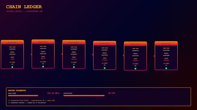 Digital infrastructure code scripting flows through a dark screen display showing evolving blocks of data interconnected by glowing lines in a virtual network sequence simulation
