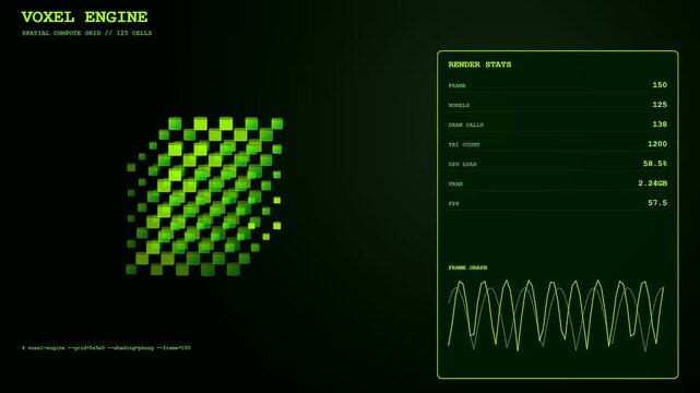 Infrastructure code scripting interface displays a rotating three dimensional grid of luminous green cubes featuring dynamic render statistics and fluctuating performance metrics on a dark screen