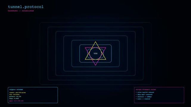 A digital infrastructure code scripting display features rotating geometric shapes with flickering data panels and network metrics shown in a clean dark minimalist interface layout