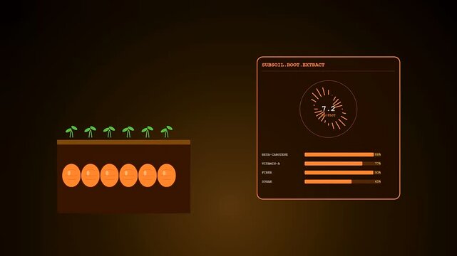 Community garden harvest shown in a digital dashboard tracking root growth with orange graphical interfaces glowing against a dark atmosphere as the vegetation matures over time