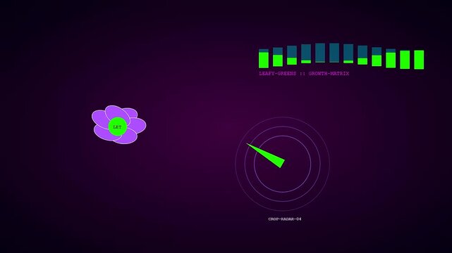 Community garden harvest tracking displayed on a digital interface showing a rotating plant icon and circular scanner while glowing green bars measure agricultural progress