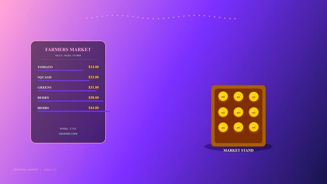 Community garden harvest tracking displayed on digital monitor interface with round yellow produce icons glowing in purple neon environment during a financial market trading simulation sequence