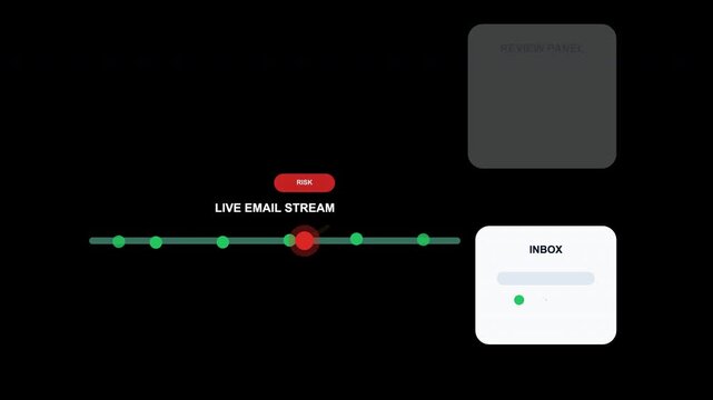 Live email stream interface diagram with green dots and red button suitable for email marketing presentations, software design concepts, technology blogs.
