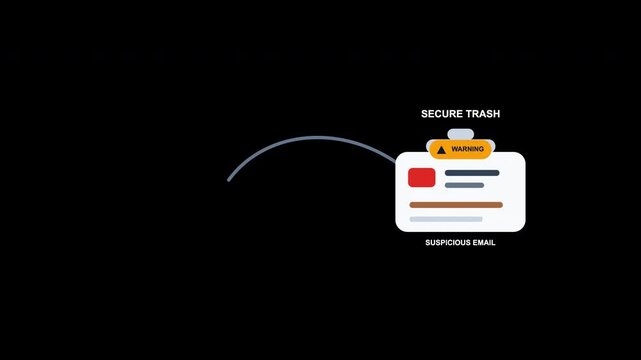 Suitable for cybersecurity technology platforms, this graphic depicts an email alert and secure trash icon for warning symbols. Ideal for software illustrations.