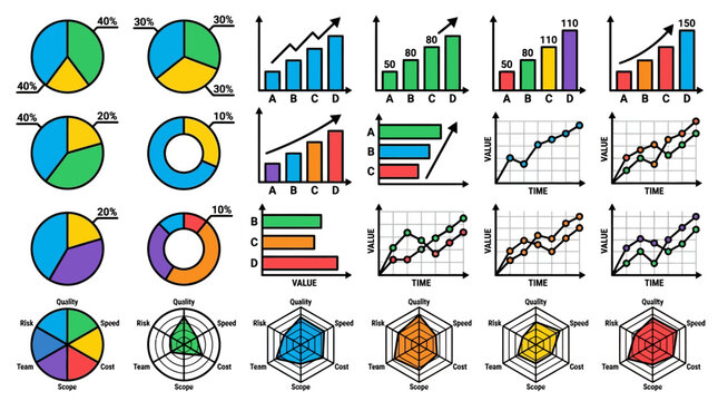 Collection of various business and data analysis charts and graphs