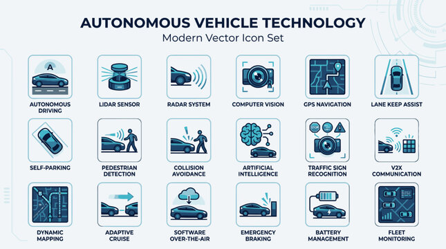 Autonomous Vehicle Technology Modern Vector Icons.