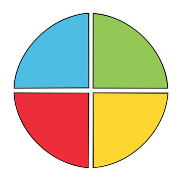 Colorful circle divided into four equal sections