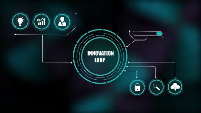 Futuristic digital innovation loop interface, glowing HUD dashboard displaying creative business ideas, data analytics, and secure cloud system.