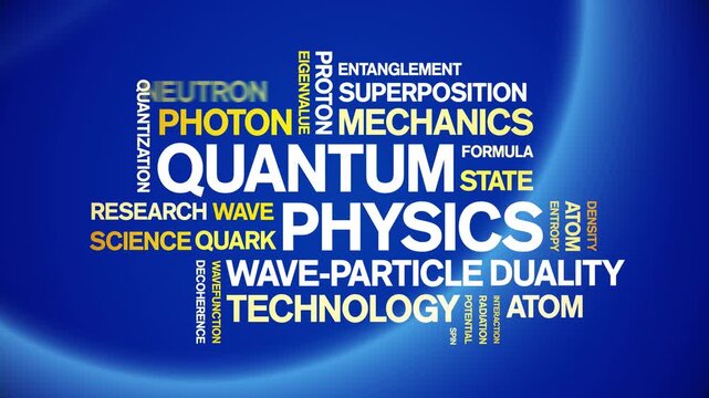 Quantum Physics animated word cloud-text design animation tag kinetic typography seamless loop.