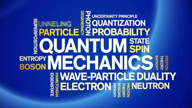 Quantum Mechanics animated word cloud-text design animation tag kinetic typography seamless loop.