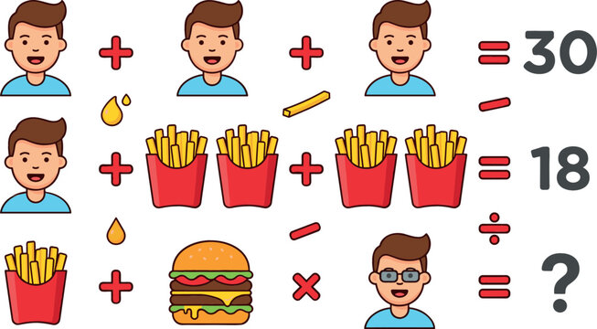 Educational math puzzle vector game illustration with boy, french fries, and hamburger icons for kids brain teaser quiz and logic test.