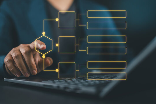 Business process flowchart, implement and improve on virtual screen, organogram, and hierarchy scheme. design workflow automation with flowcharts. model structure digital and data management.