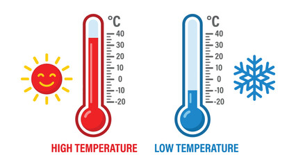 High and low temperature thermometers with sun © Zahid