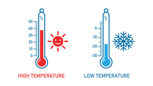 Thermometer icons for high