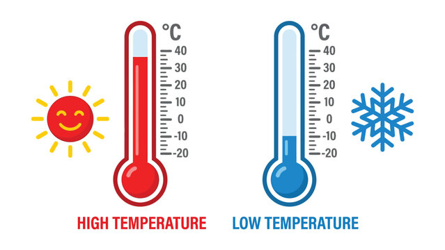 High and low temperature thermometers with sun