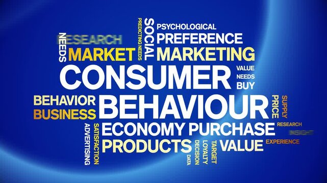 Consumer Behaviour animated word cloud-text design animation tag kinetic typography seamless loop.